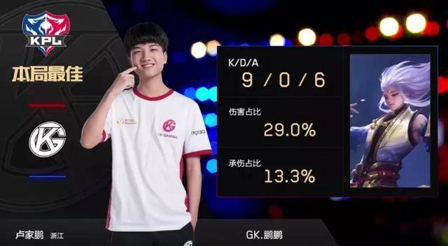 自我救赎的 自我救赎的